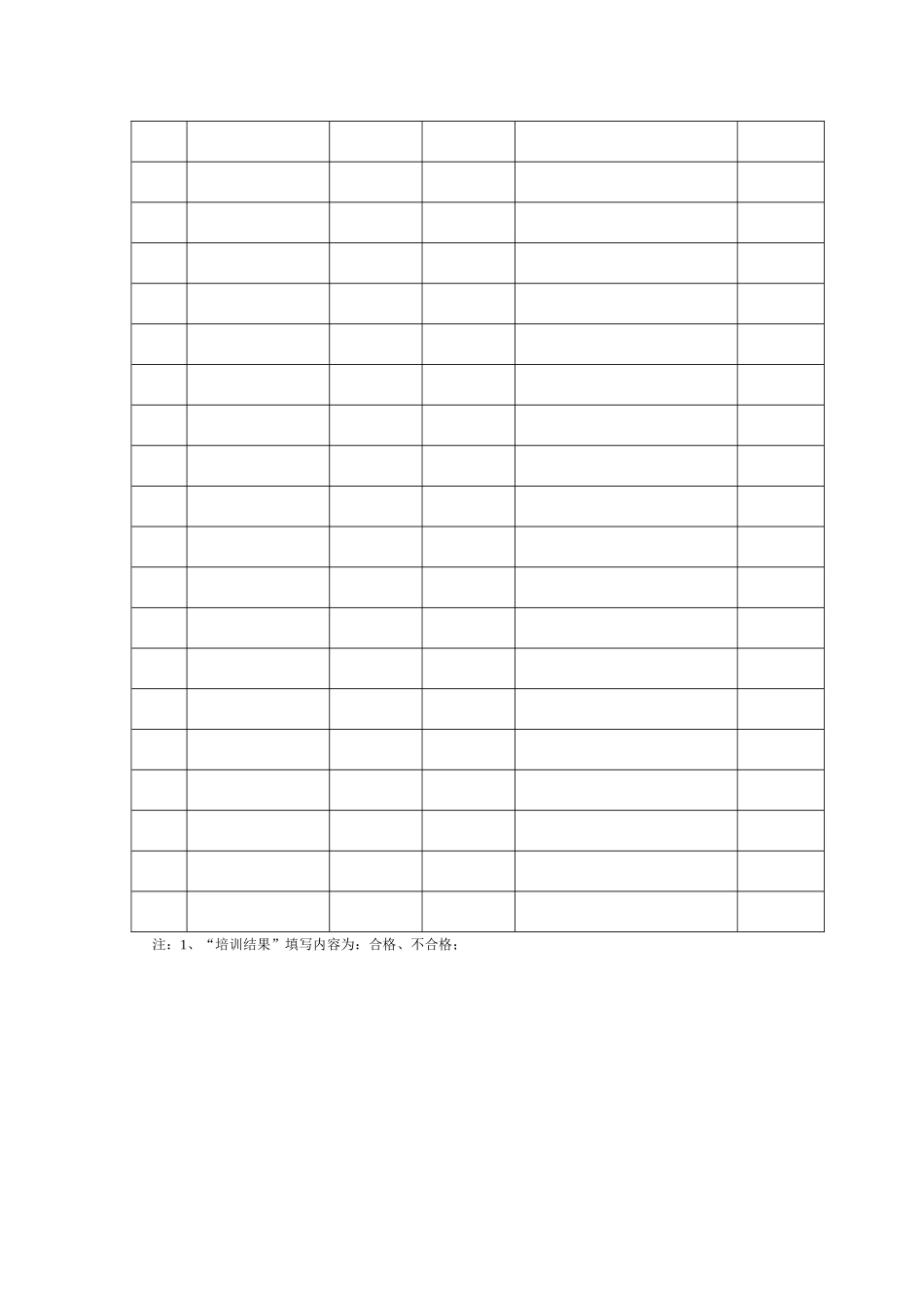 造价工程师资格年检表_第3页