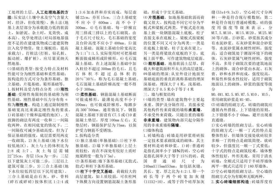 造价师复习资料---土建技术与计量口袋书_第2页