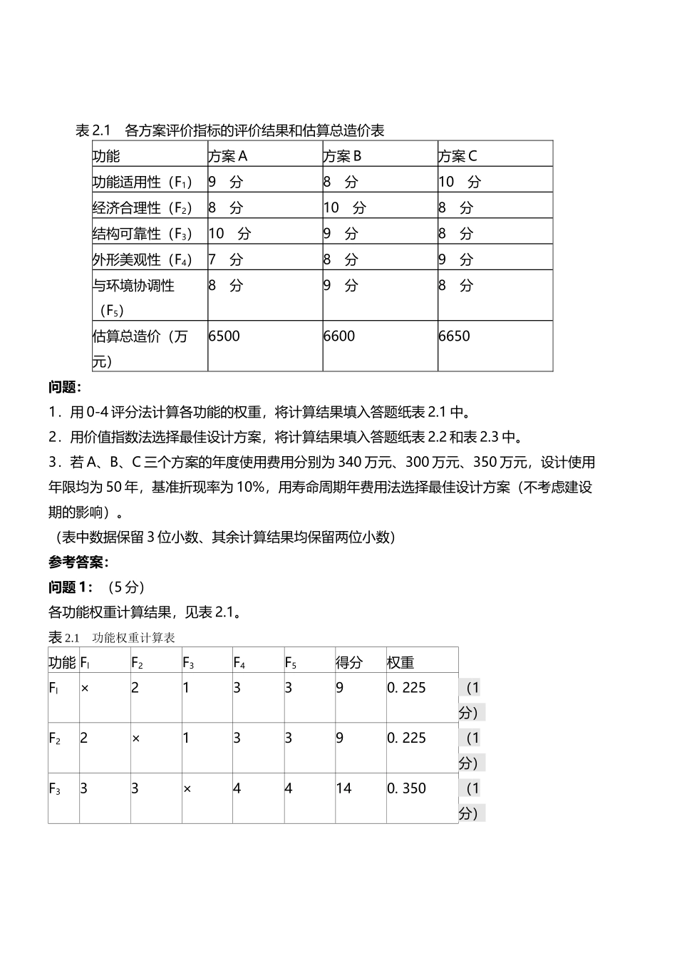 造价案例仿真试卷二_第3页