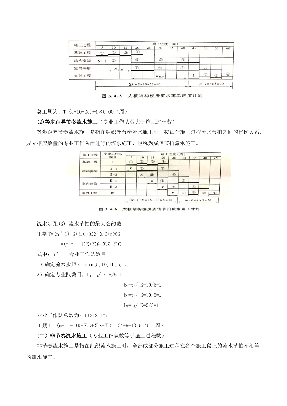 造价案例分析特训第13讲：专题八：基于横道图的工程索赔_第2页