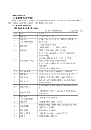 造价案例分析特训第4讲：专题二：财务分析与评价