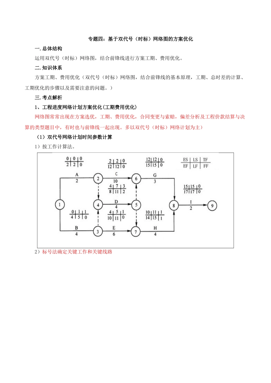 造价案例分析特训第8讲：专题四：基于双代号网络图的方案优化_第1页