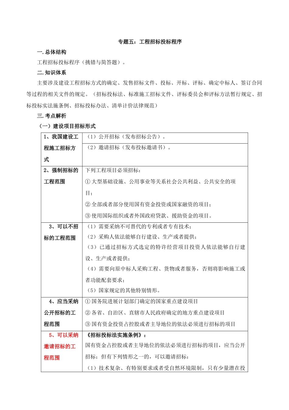 造价案例分析特训第9讲：专题五：工程招标投标程序_第1页