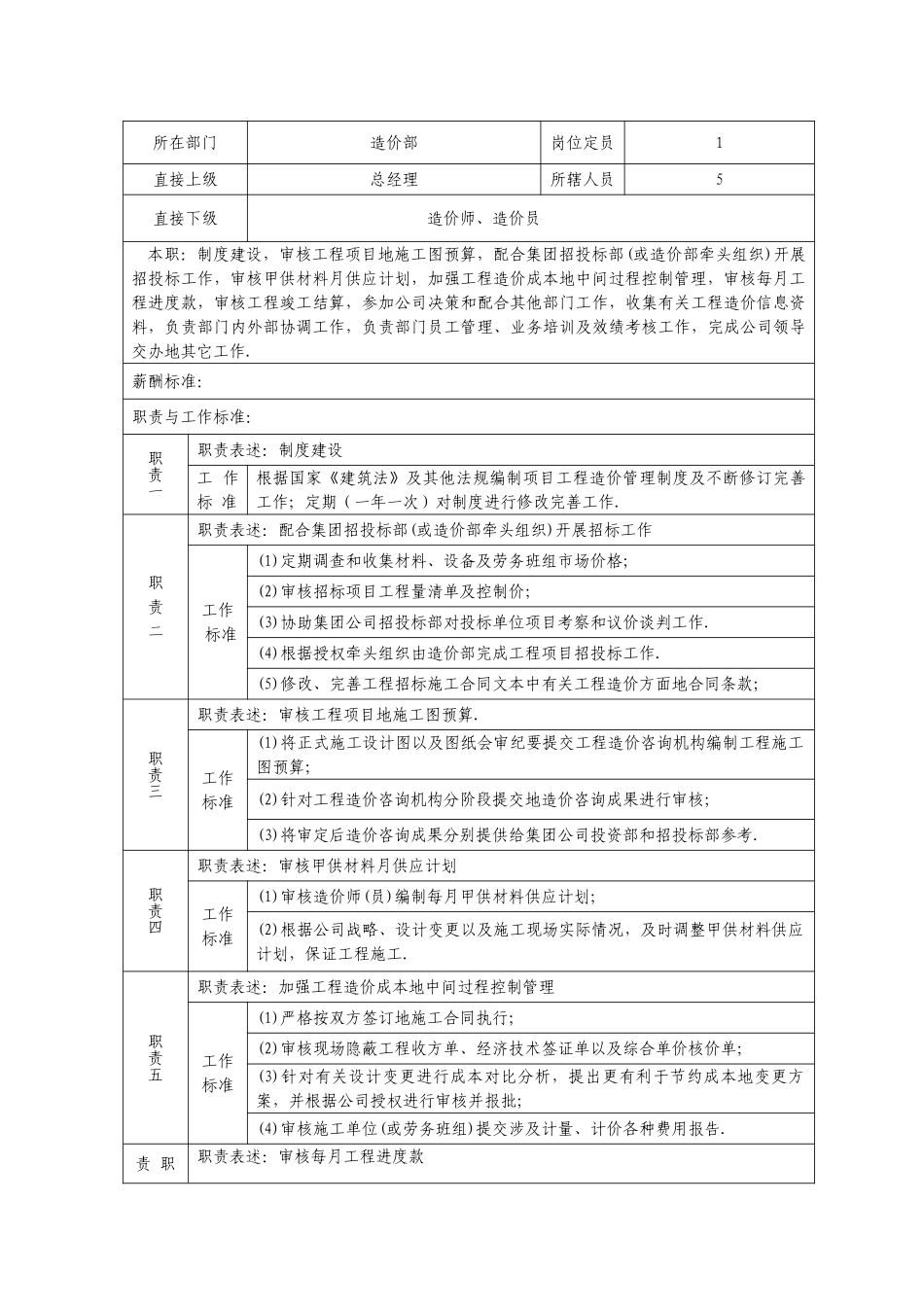 造价部岗位职责及岗位说明书_第3页