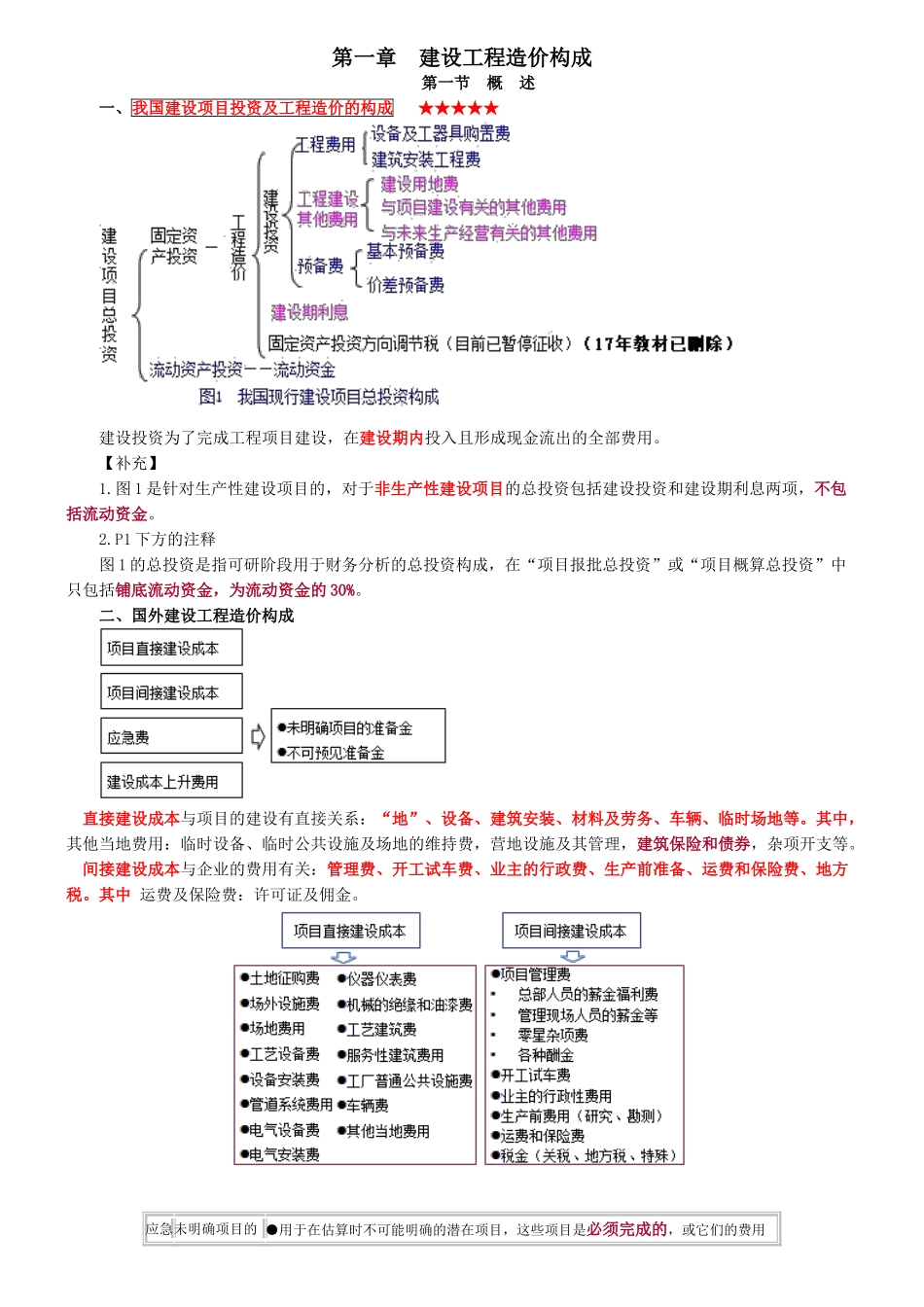 造价造价工程师计价精讲笔记_第1页