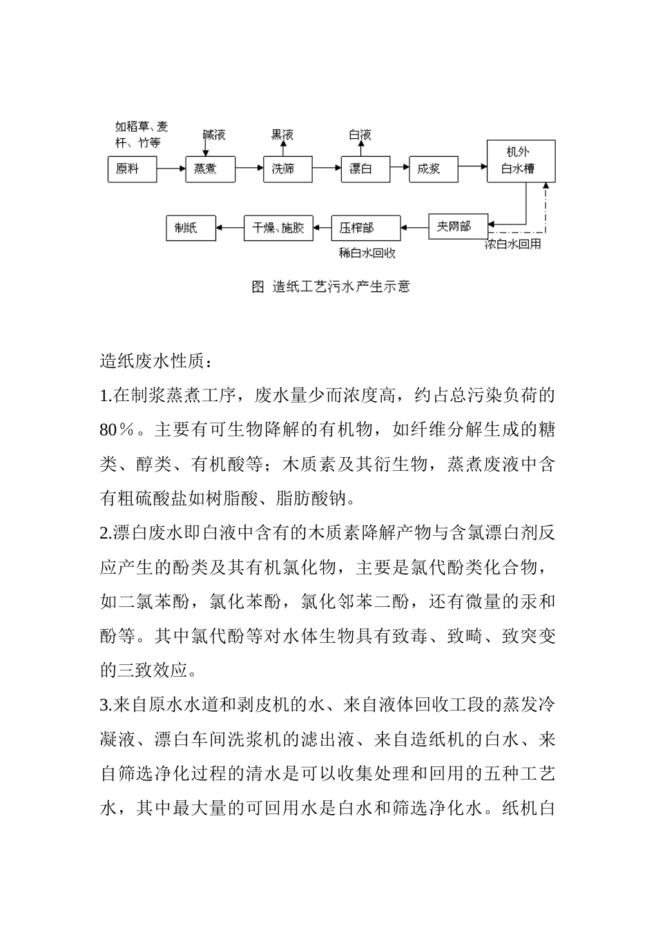 造纸废水cass工艺计算_第3页