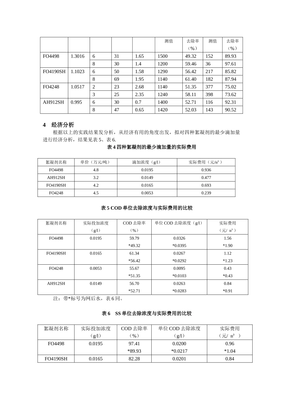 造纸废水絮凝情况的实例分析_第3页