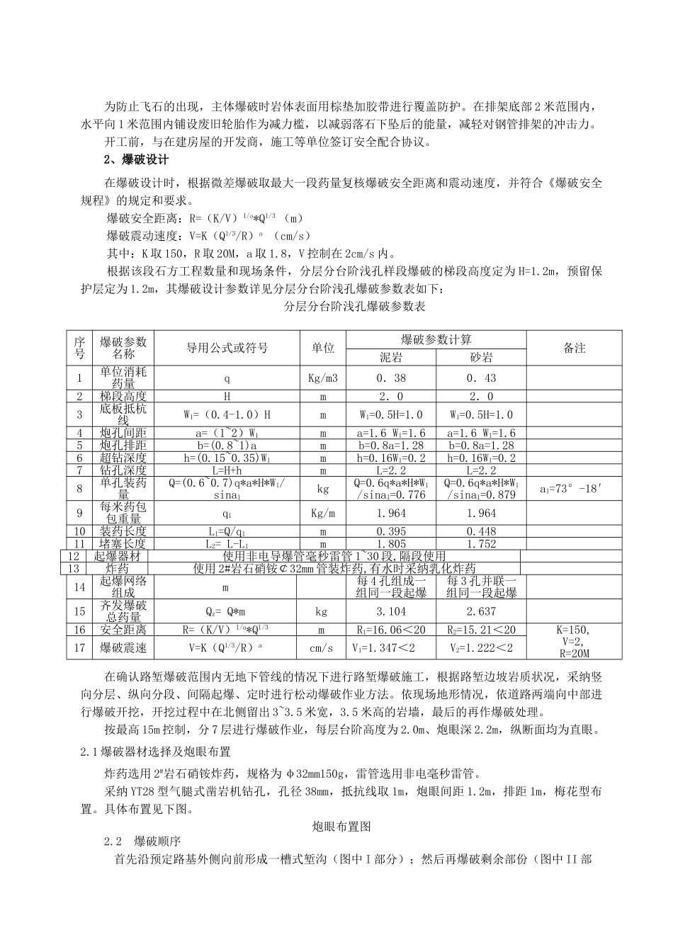 道路土石方爆破专项方案_第2页