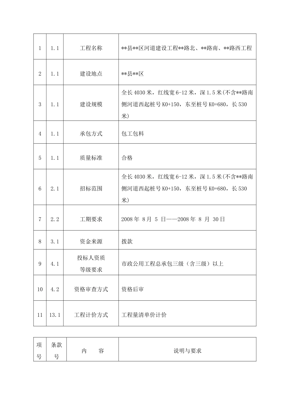 道路工程招标文件(含合同)_第2页
