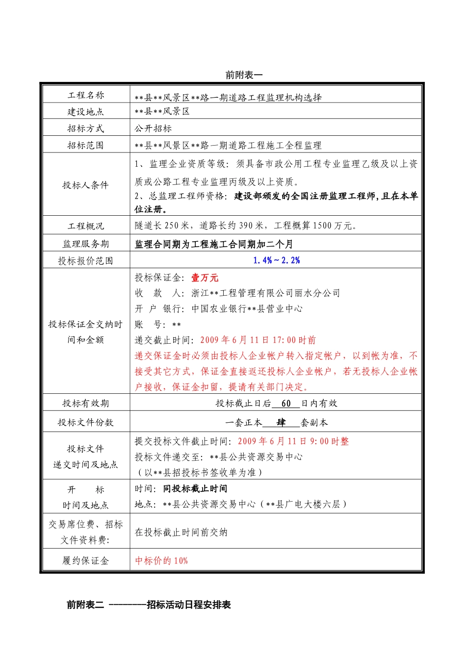 道路工程监理机构选择招标文件_第3页