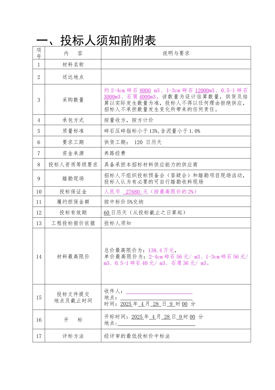 道路工程碎石材料采购招标文件_第3页