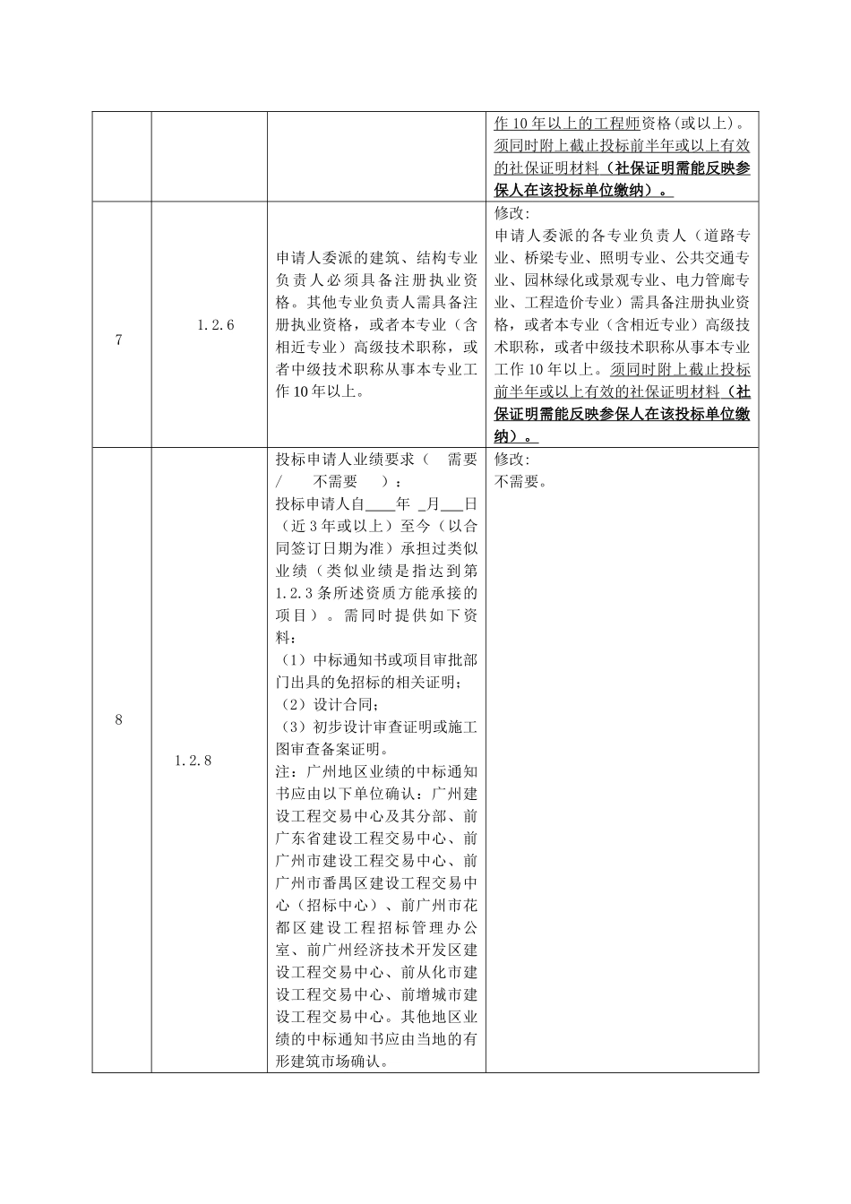 道路工程设计招标文件99页_第3页