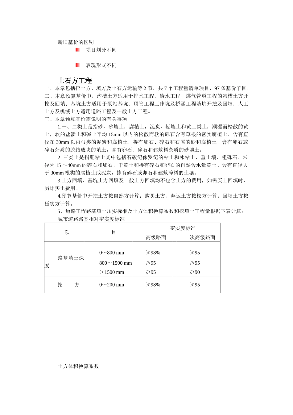 道路工程预算培训_第1页