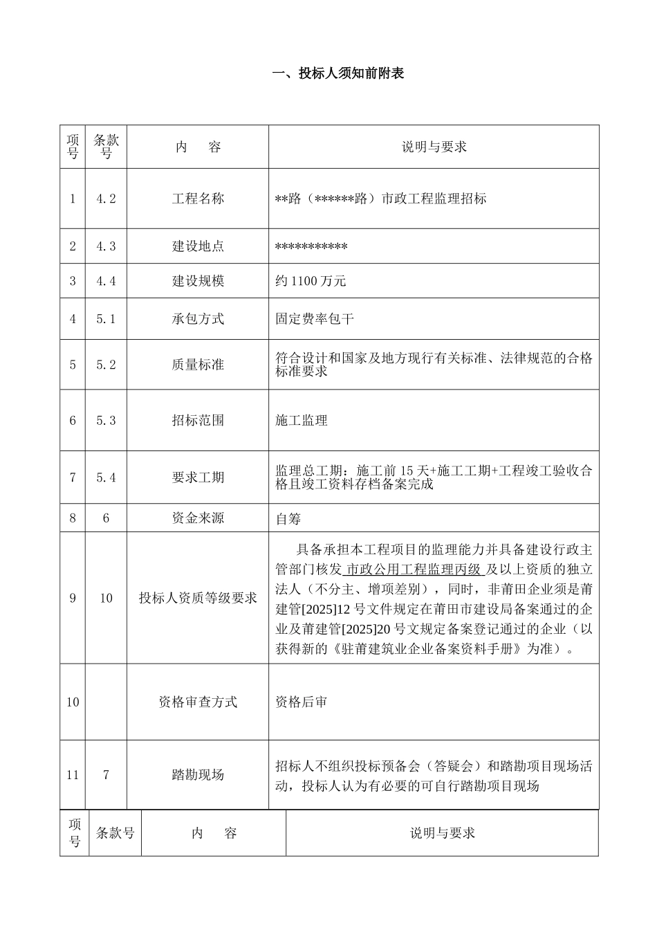 道路市政工程监理招标文件_第3页