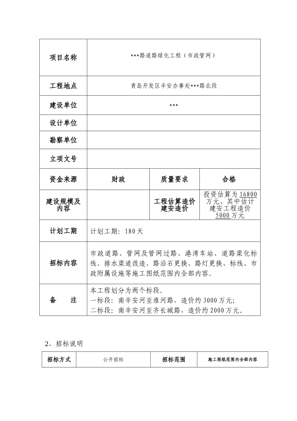 道路市政管网工程招标文件_第2页