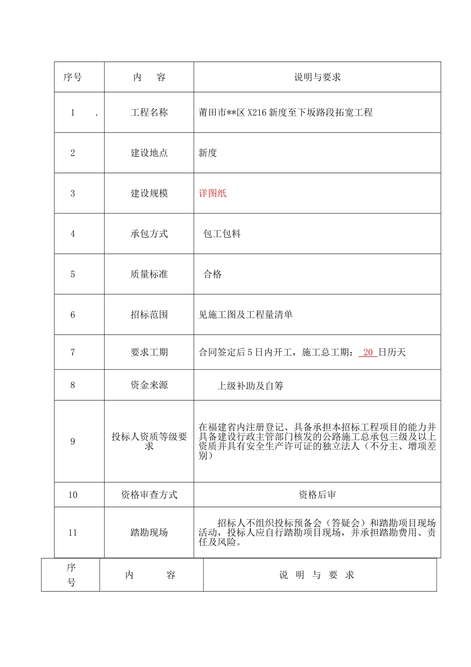 道路拓宽工程施工招标文件_第3页