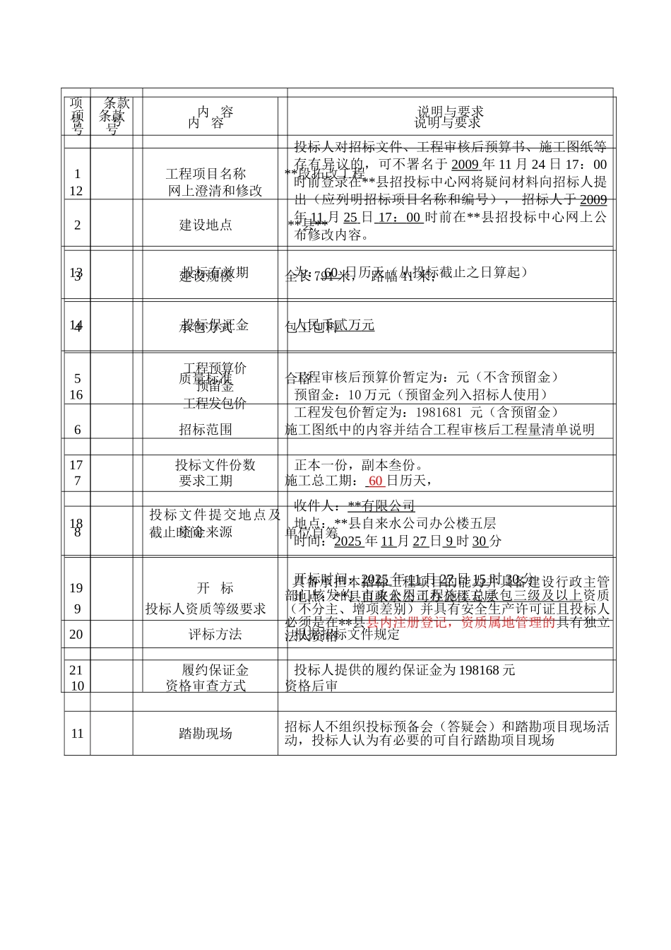 道路拓改工程招标文件_第3页