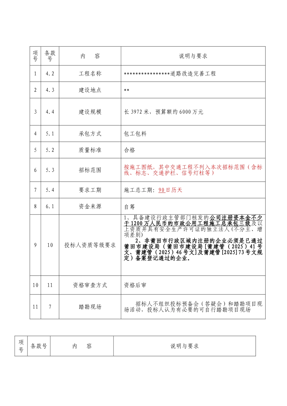 道路改造完善工程施工招标文件_第3页