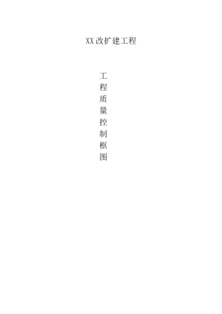 道路改扩建工程质量控制框图