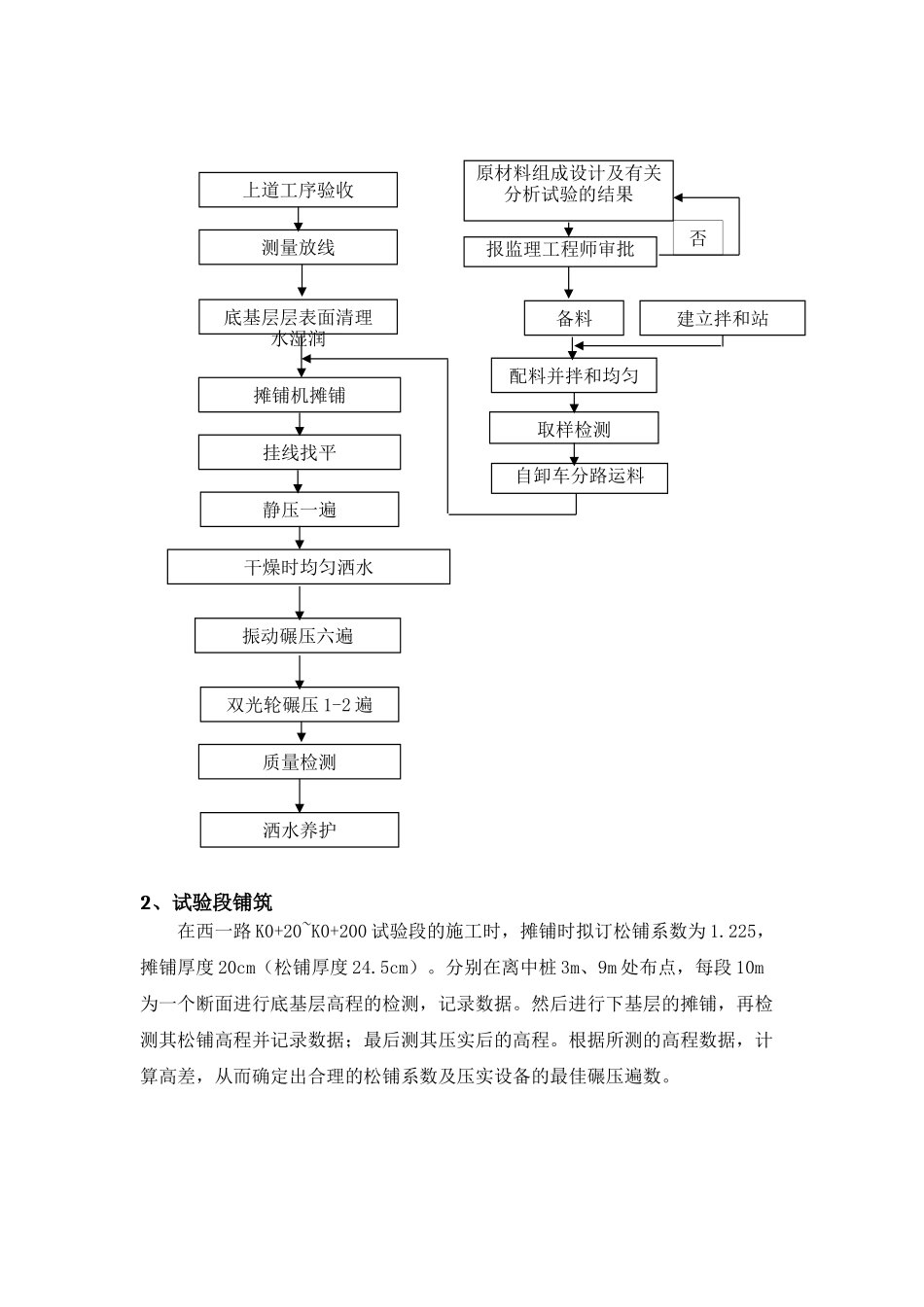 道路水稳基层施工专项方案-_第3页