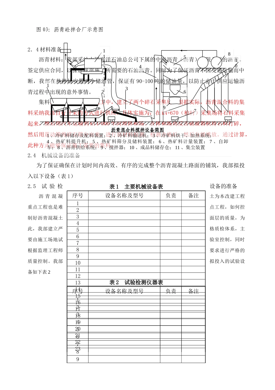 道路沥青砼施工组织设计_第2页