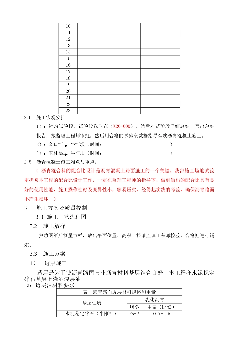 道路沥青砼施工组织设计_第3页