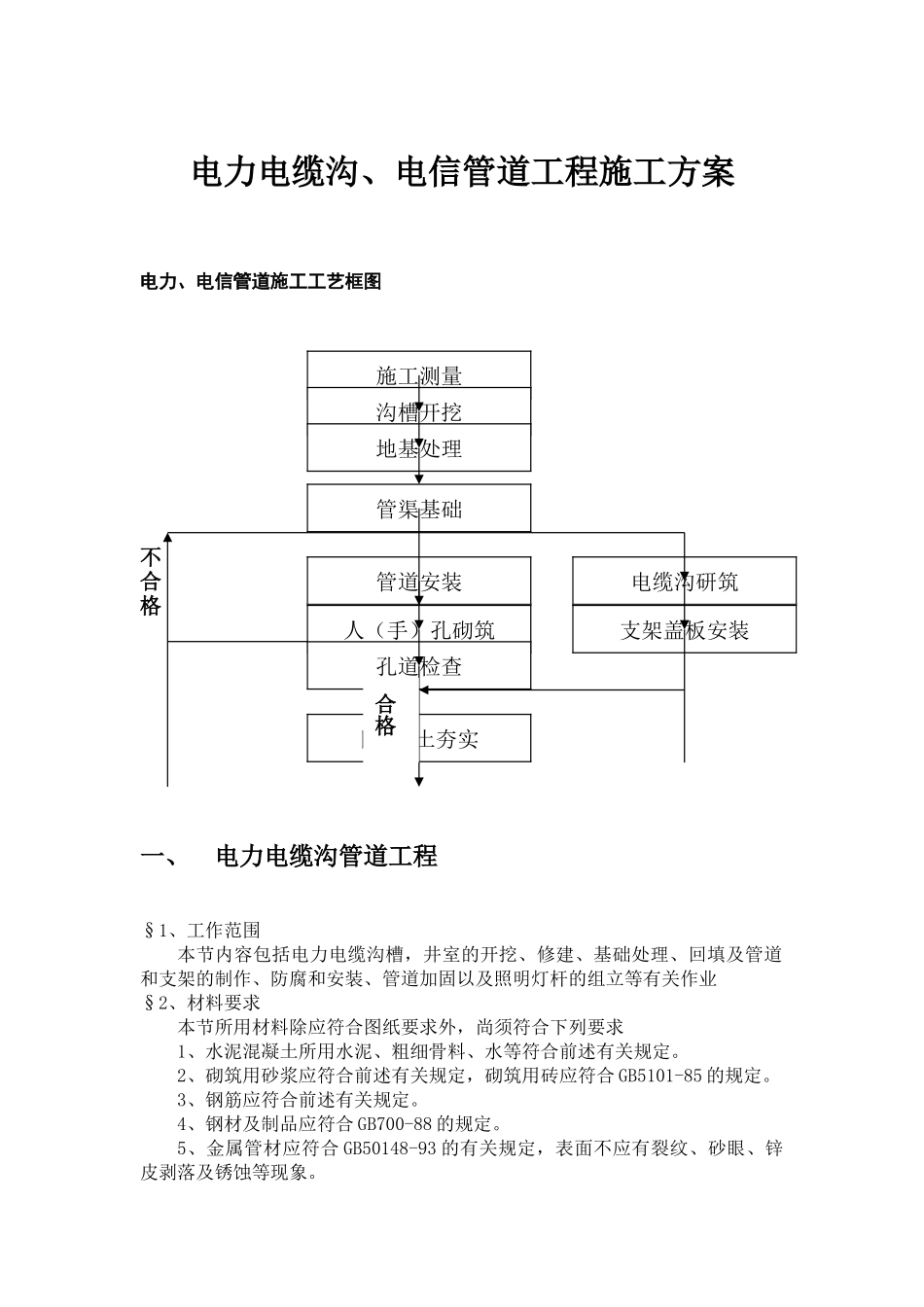 道路电气管道沟槽施工方案_第1页