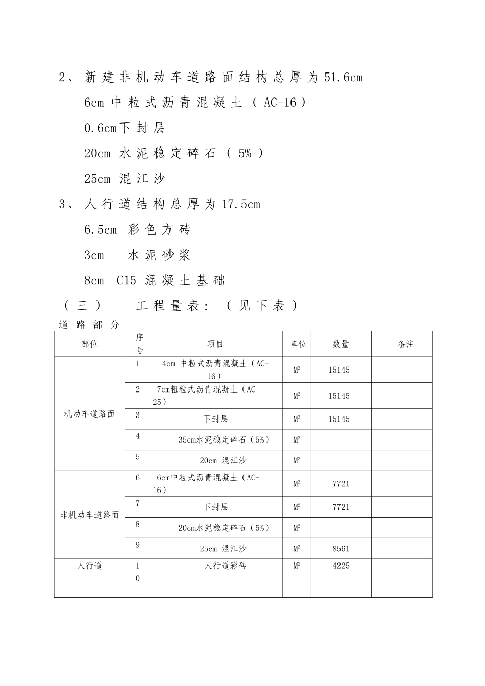 道路维修施工组织设计(2)_第3页