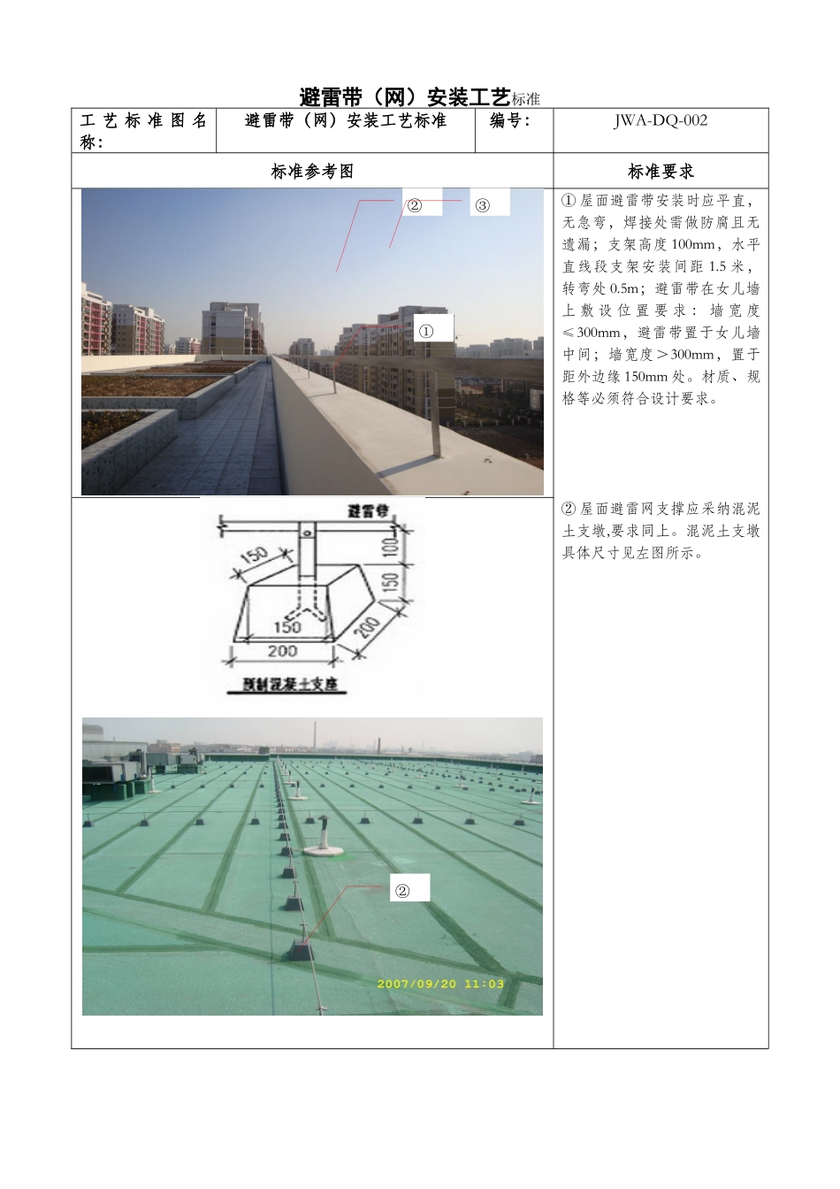 避雷带安装工艺标准_第1页