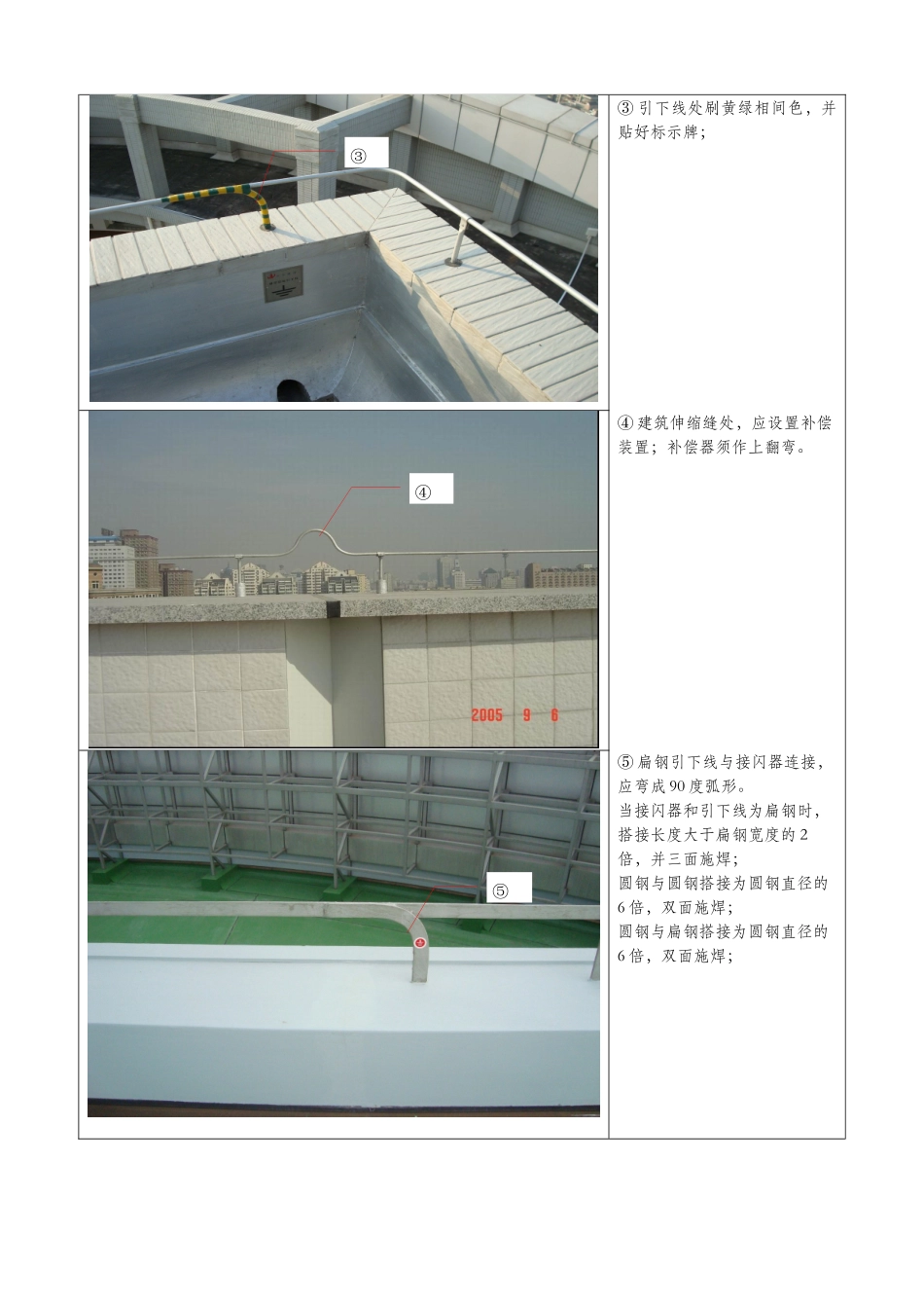 避雷带安装工艺标准_第2页