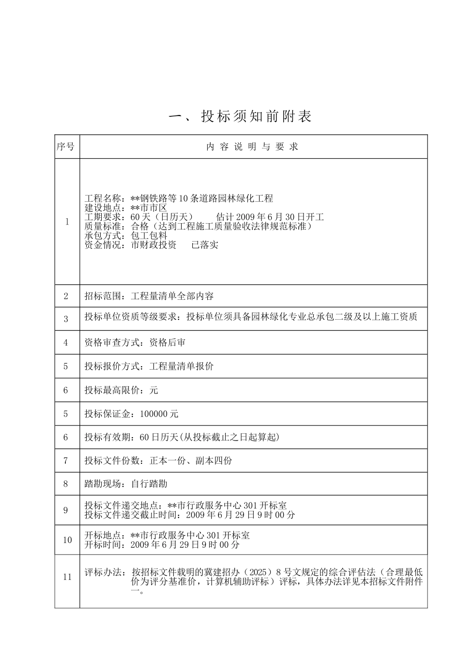 邢台某道路园林绿化工程施工招标文件_第2页