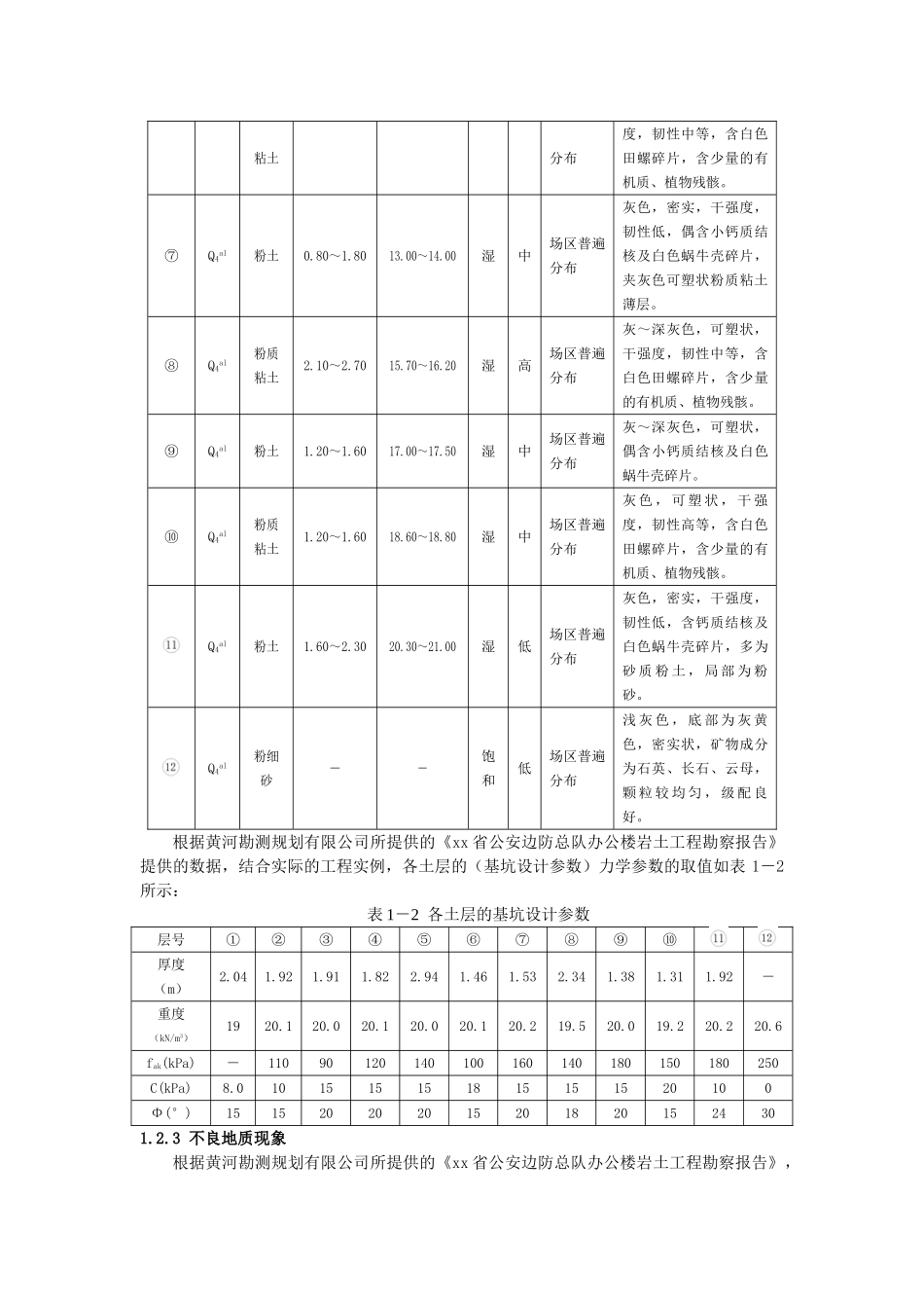 郑州市某办公楼基坑支护及降水设计任务书_第2页