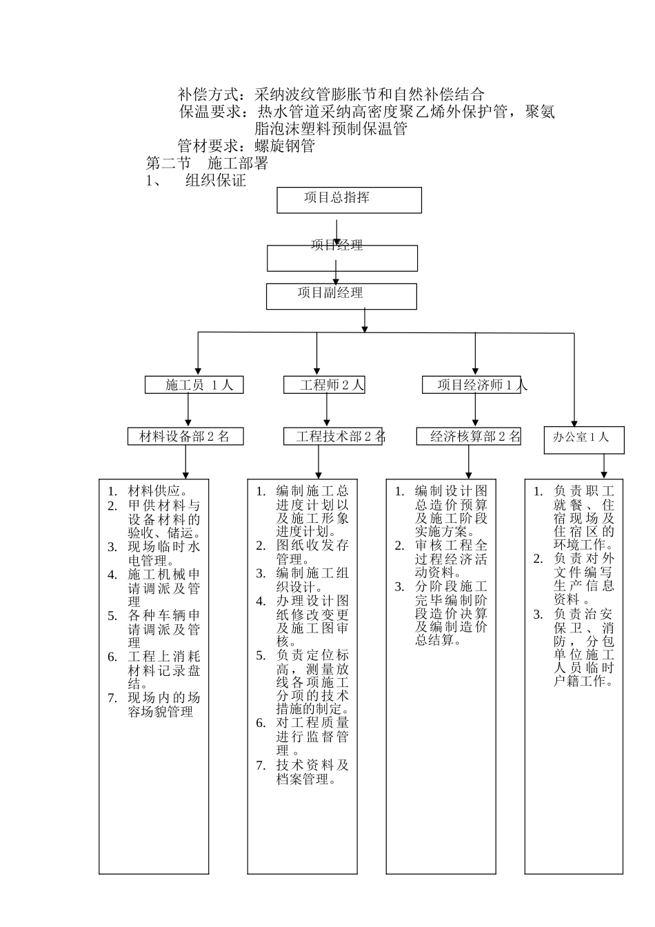 郑州市某热电厂热力管道施工组织设计p_第3页