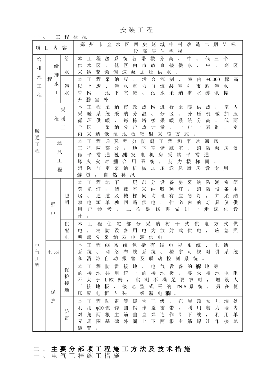 郑州市高层住宅水电安装施工方案_第1页