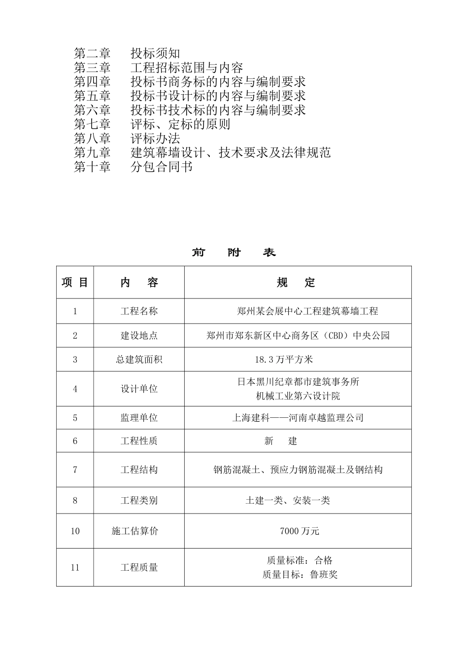 郑州某会展中心工程建筑幕墙招标文件_第2页