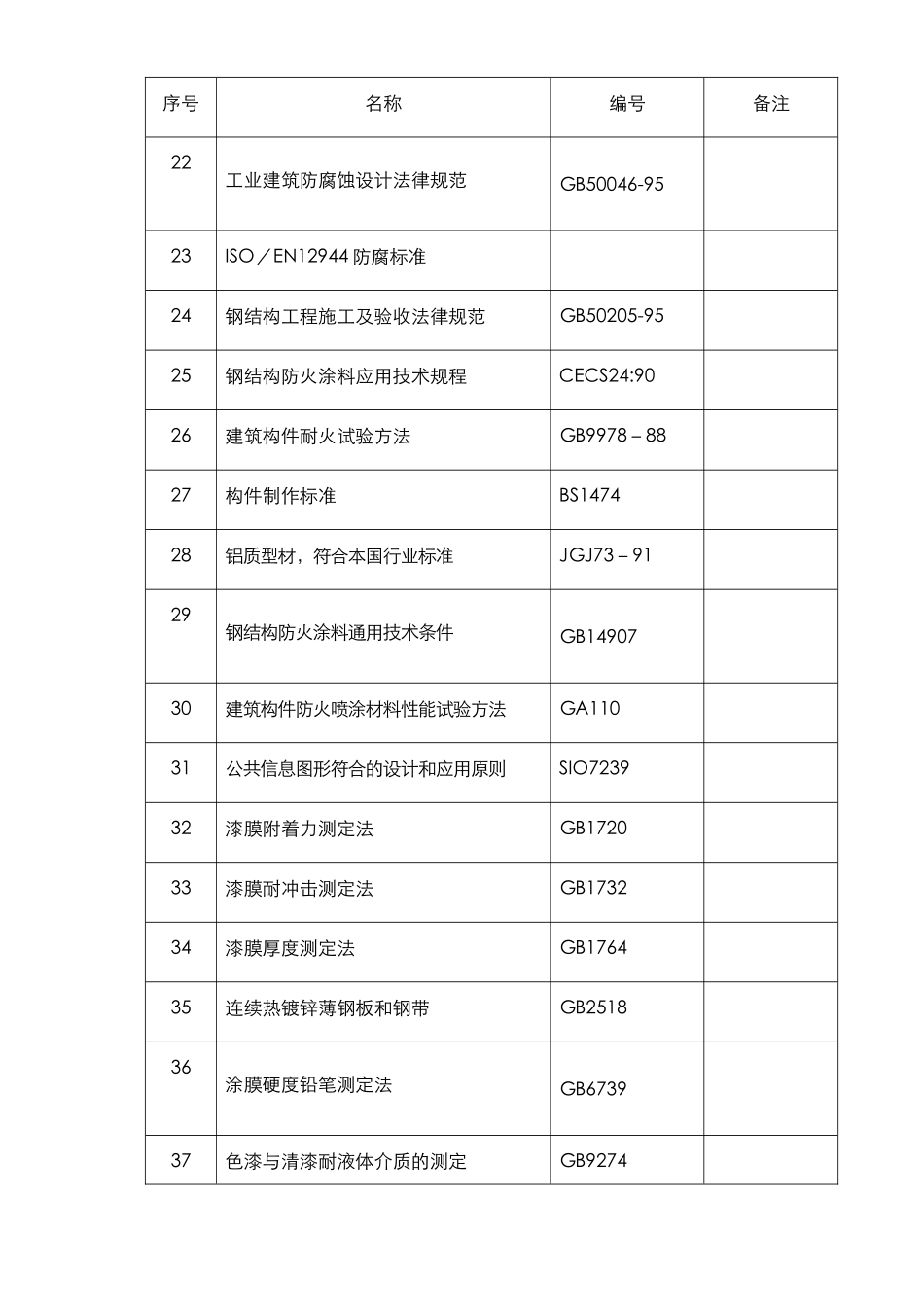 郑州某机场航站楼改扩建工程装饰装修施工组织设计方案_第3页