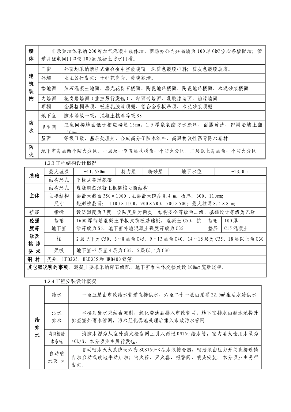 郑州某服饰信息中心工程质量管理计划_第3页