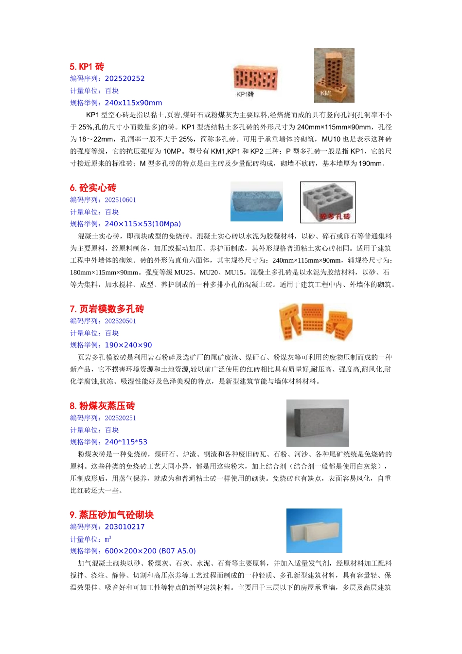部分建筑材料常识_第2页