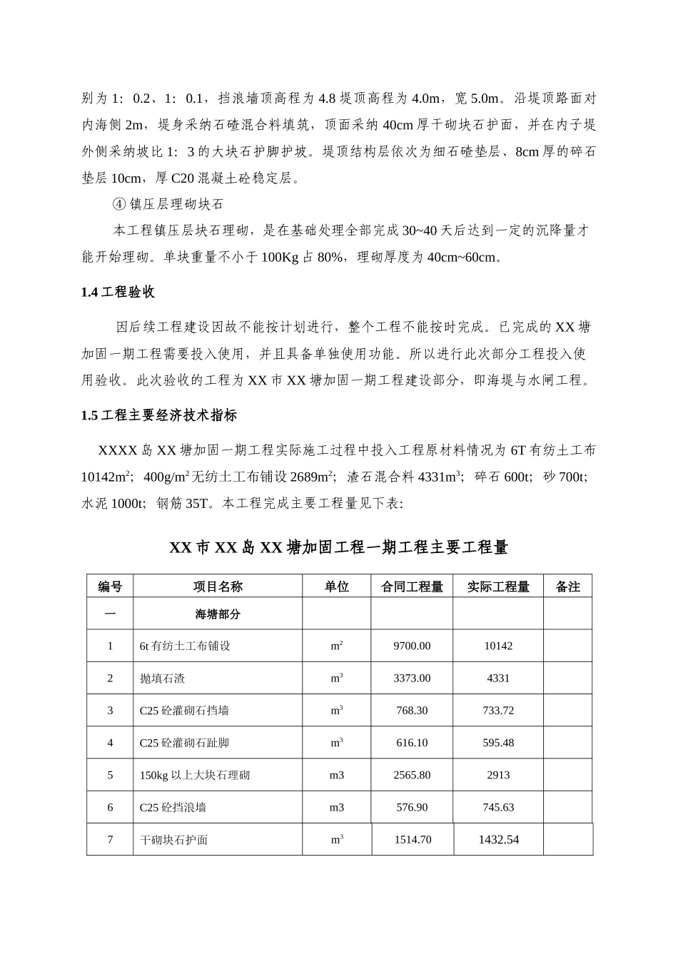 部分工程投入验收监理工作报告_第3页