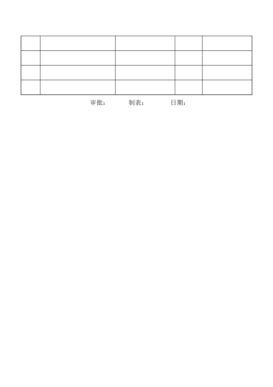 部门受控文件清单_第2页