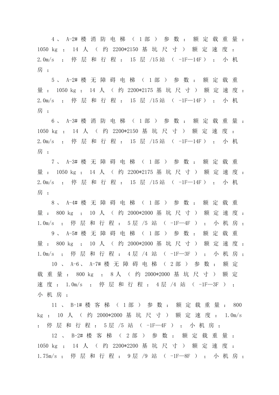 部电梯采购及安装招标文件_第3页