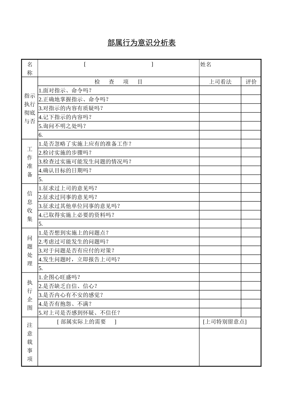 部属行为意识分析表_第1页