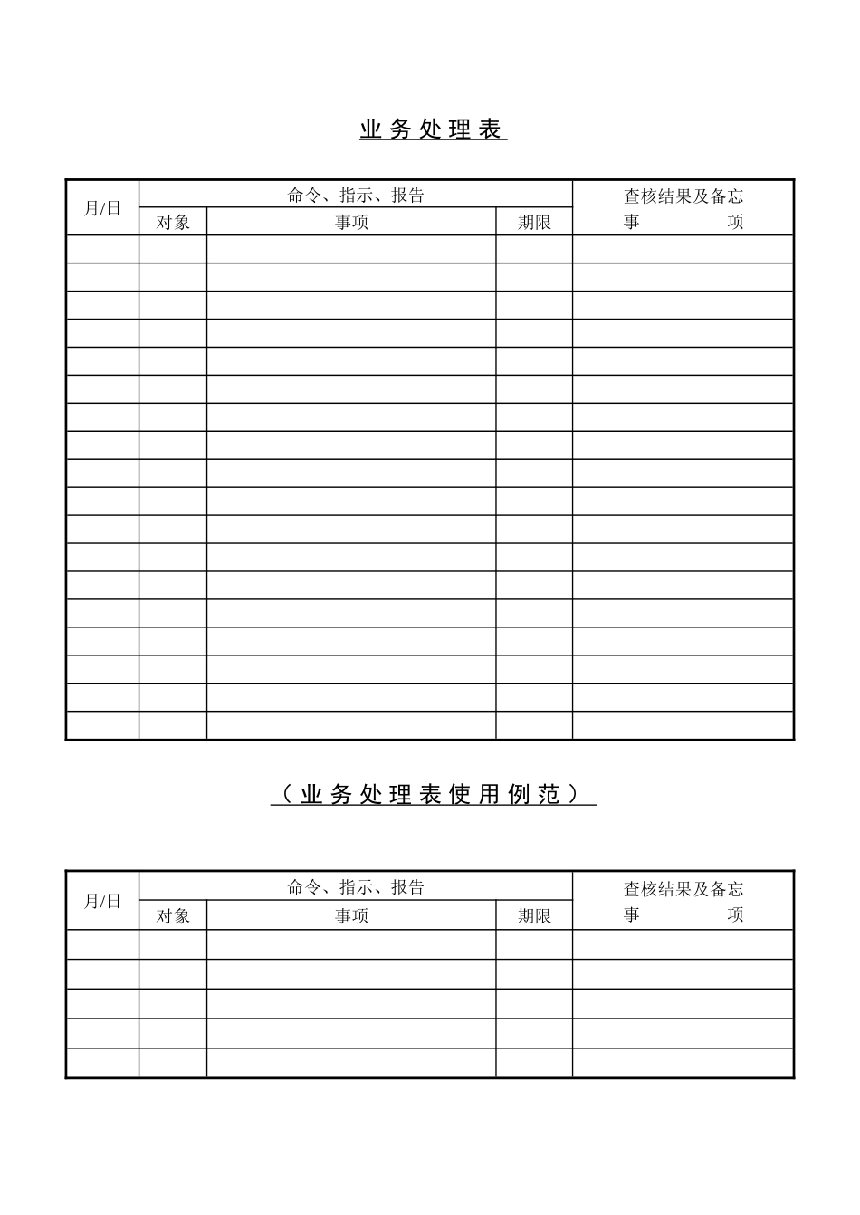 部属行为意识分析表_第3页
