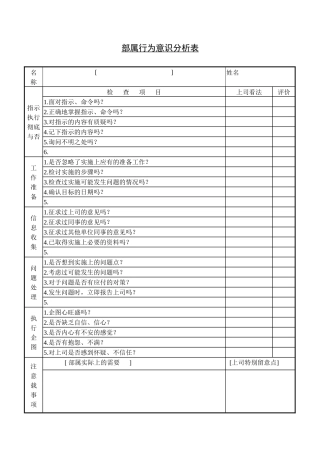 部属行为意识分析表