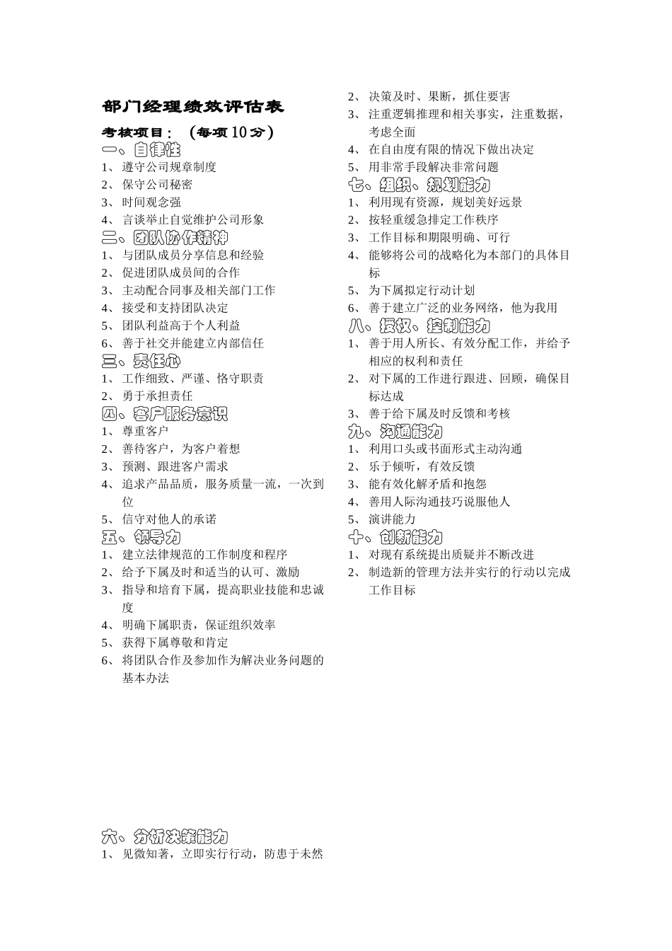 部门经理绩效评估表_第1页