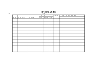 部门工作综合测量表
