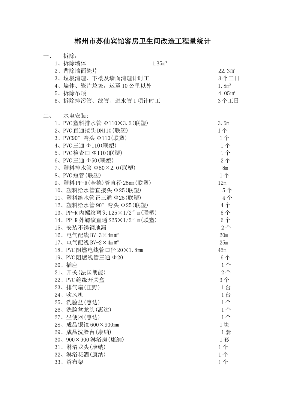 郴州市苏仙宾馆客房卫生间改造预算_第1页