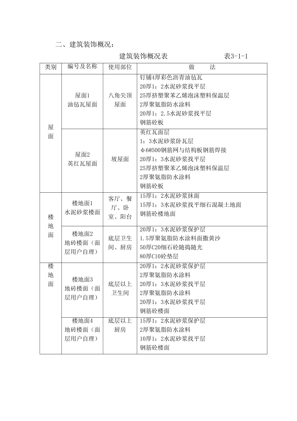 都市假日施工组织设计_第3页