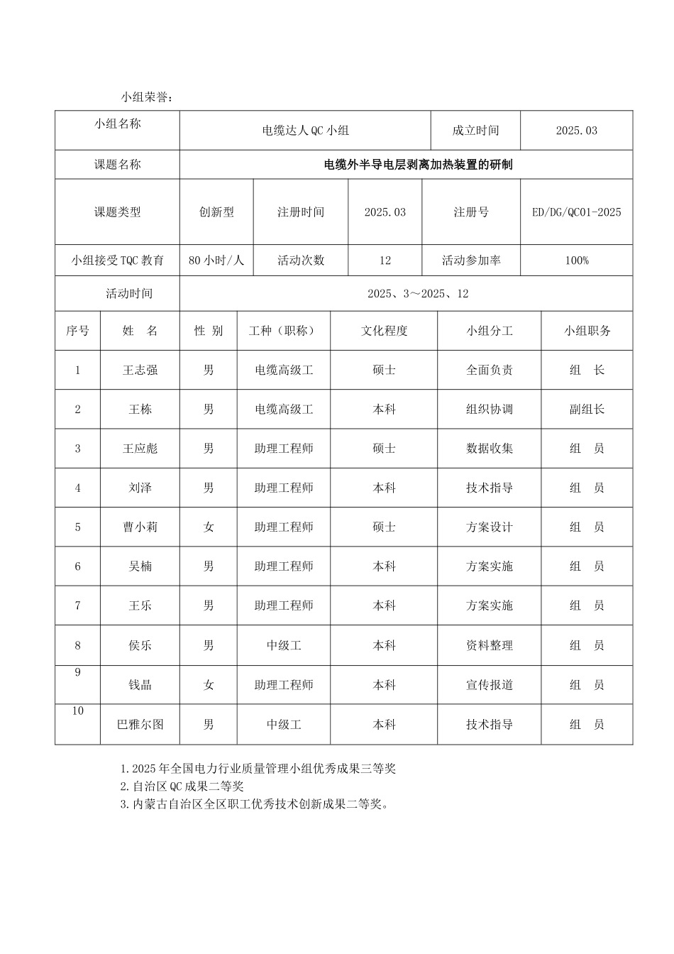 鄂尔多斯电业局东胜供电分局电缆外半导电层剥离加热装置的研制成果报告_第3页