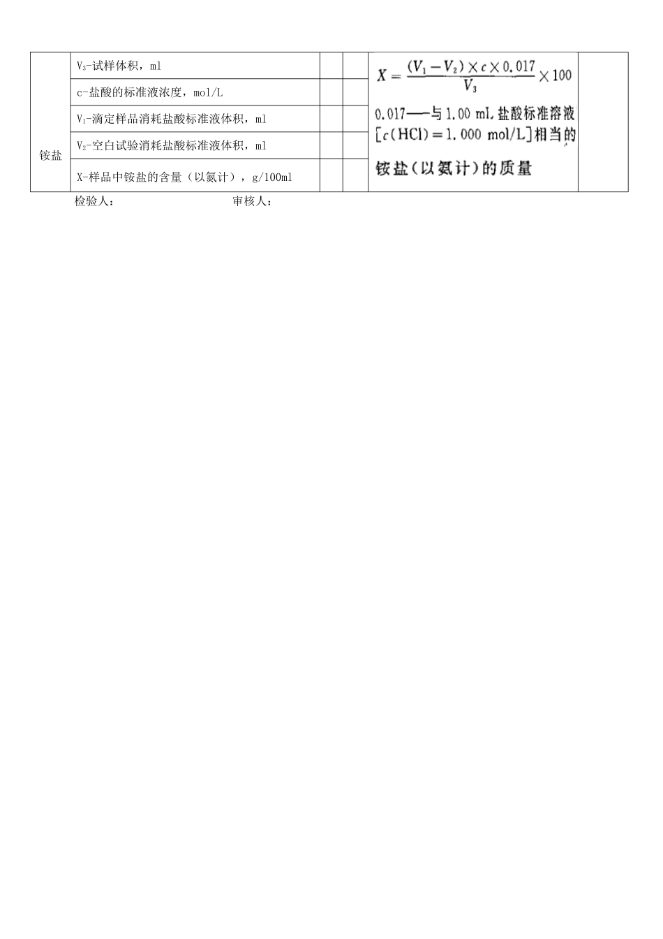 配制酱油原始检验记录_第2页